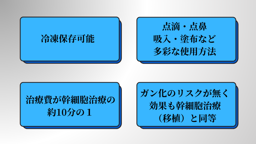 幹細胞培養上清液その他のメリット